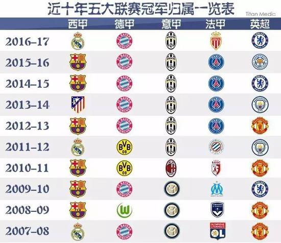 我们提供便
